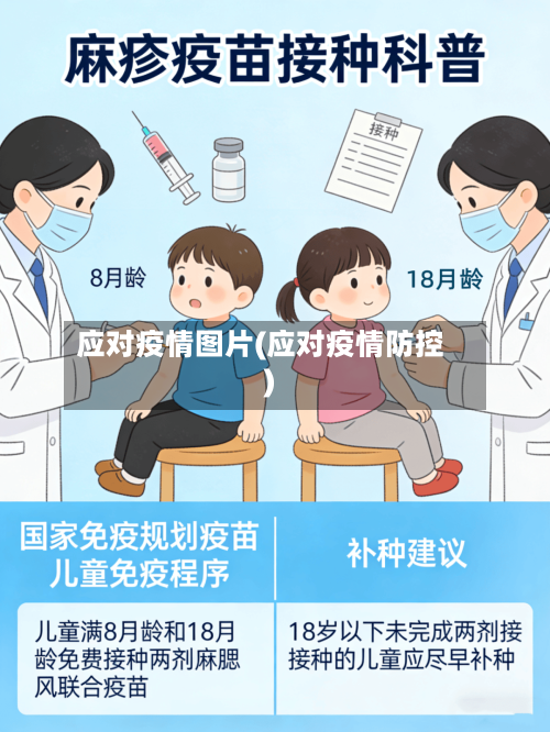 应对疫情图片(应对疫情防控)-第1张图片