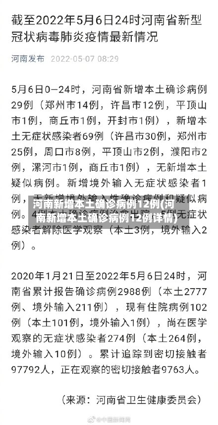 河南新增本土确诊病例12例(河南新增本土确诊病例12例详情)-第3张图片