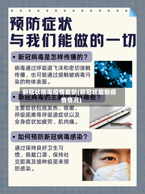 新冠状病毒疫情最新(新冠状最新疫情情况)-第3张图片