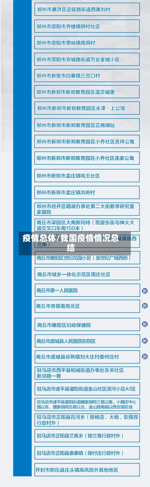 疫情总体/我国疫情情况总结-第2张图片