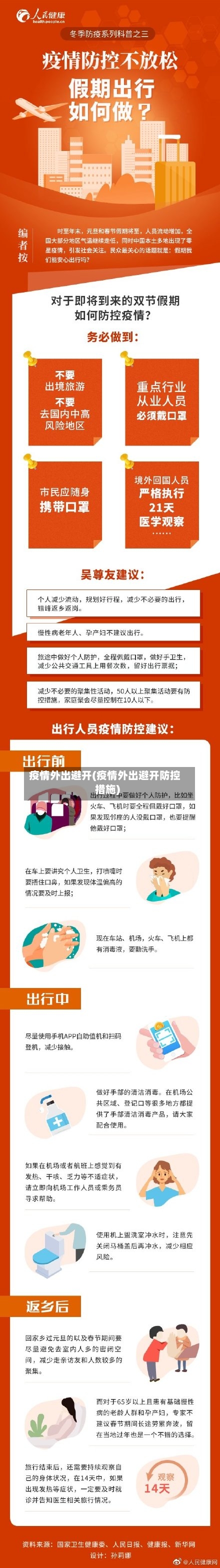 疫情外出避开(疫情外出避开防控措施)-第3张图片