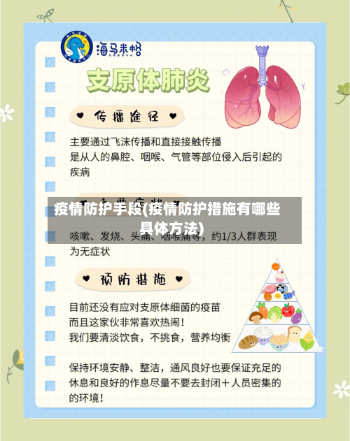 疫情防护手段(疫情防护措施有哪些具体方法)-第3张图片