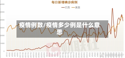 疫情例数/疫情多少例是什么意思-第1张图片
