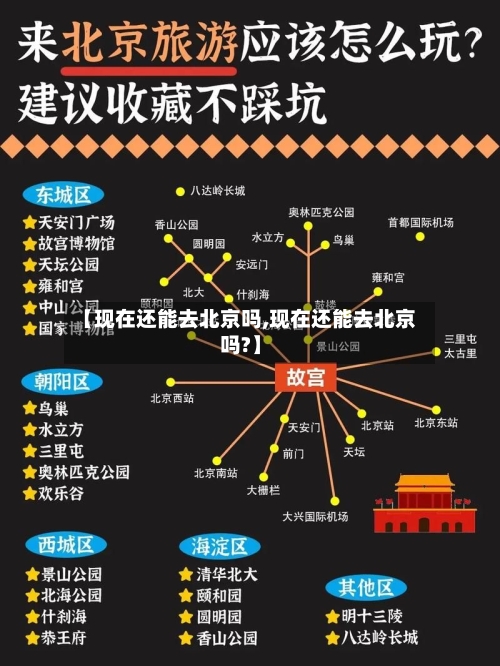 【现在还能去北京吗,现在还能去北京吗?】-第1张图片